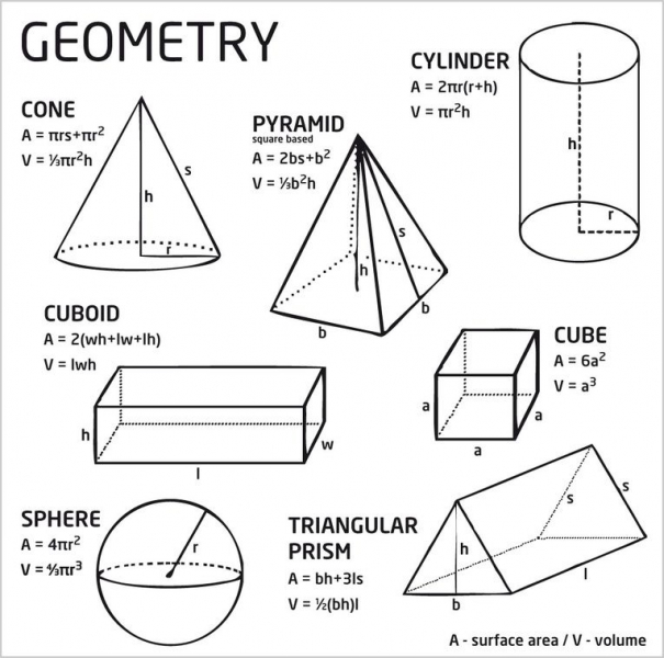 Metallplatte Geometry