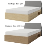 Jugendzimmer komplett Alister Set A