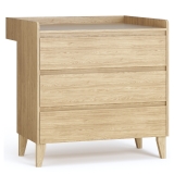 Babyzimmer komplett Maya Set B