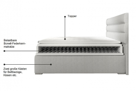 Boxspringbett Sophie mit 2 Bettkasten